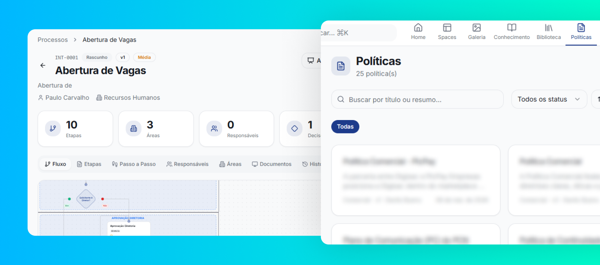 Políticas na Weuny